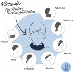 STERNTALER Allrounder Marine -Sterntaler sterntaler allrounder marine a164352 3